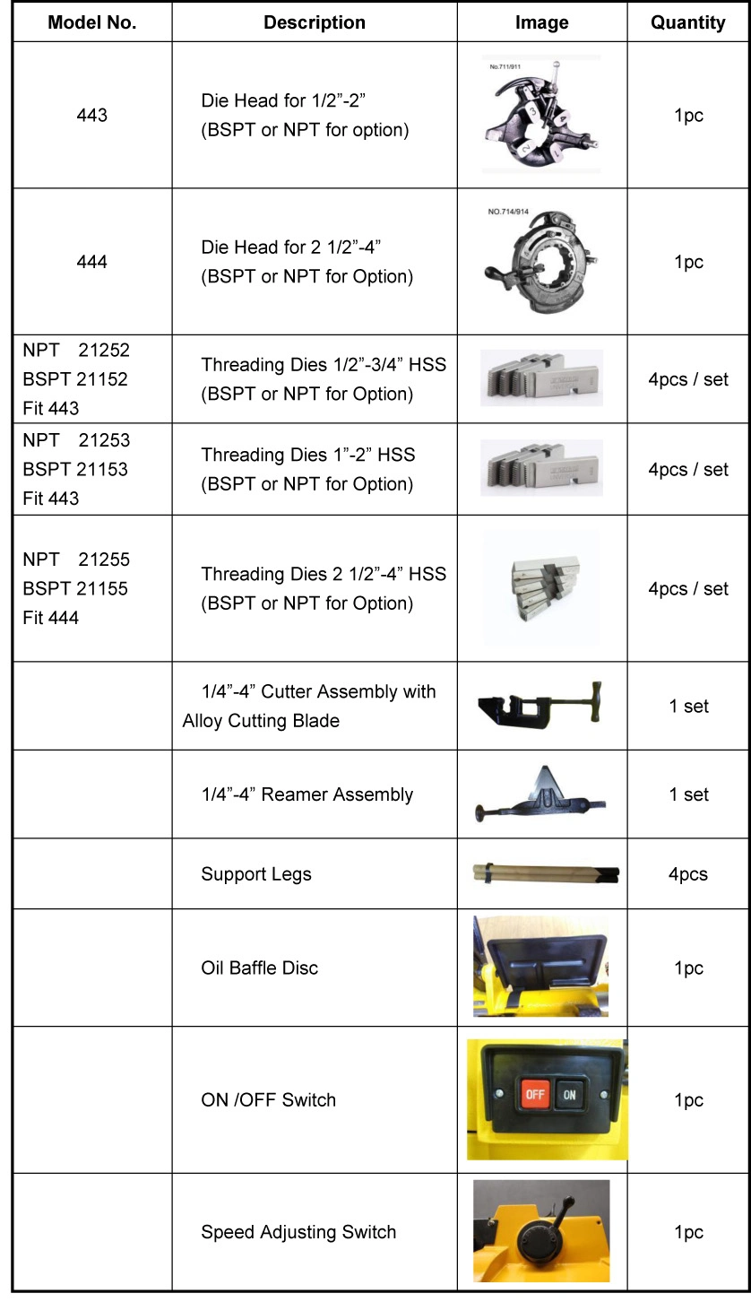 High Quality, Hongli (SQ100F) 1/2"- 4" Power Pipe Threader Threading Machine and Self Oiling Die Head/OEM/Factory Price